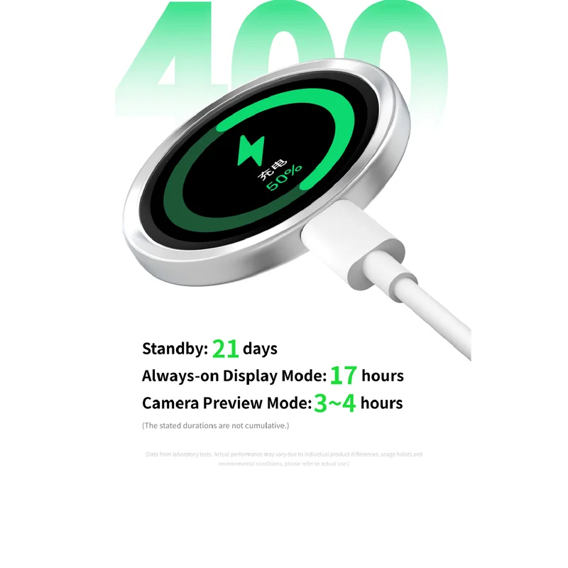 LX06 magnetic OLED mini screen smart badge