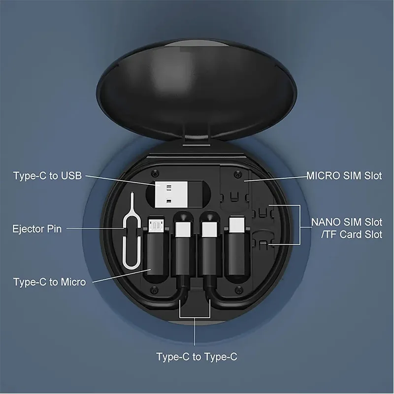 Labelled contents of the travel cable kit